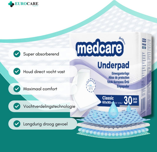120 stuks voordeelpakket – Medcare Bed Onderleggers Classic 60x90 cm – 4 x 30 stuks – Sterke Bescherming & Hoog Absorptievermogen (900+ ml)