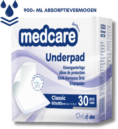 30 stuks – Medcare Incontinentie Onderleggers Classic 60x90 cm – 900+ ml absorptievermogen – Bedbescherming – hoge kwaliteit onderlegger - beste prijs / kwaliteit