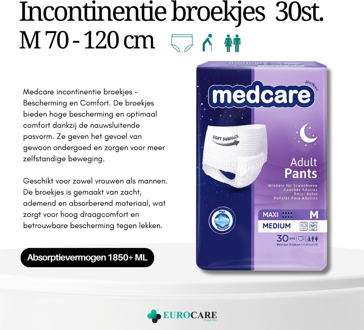 Medcare Maxi Pants – Incontinentiebroekjes – Maat M – 30 stuks – Voordeelverpakking – Hoge absorptie & Comfort – Unisex
