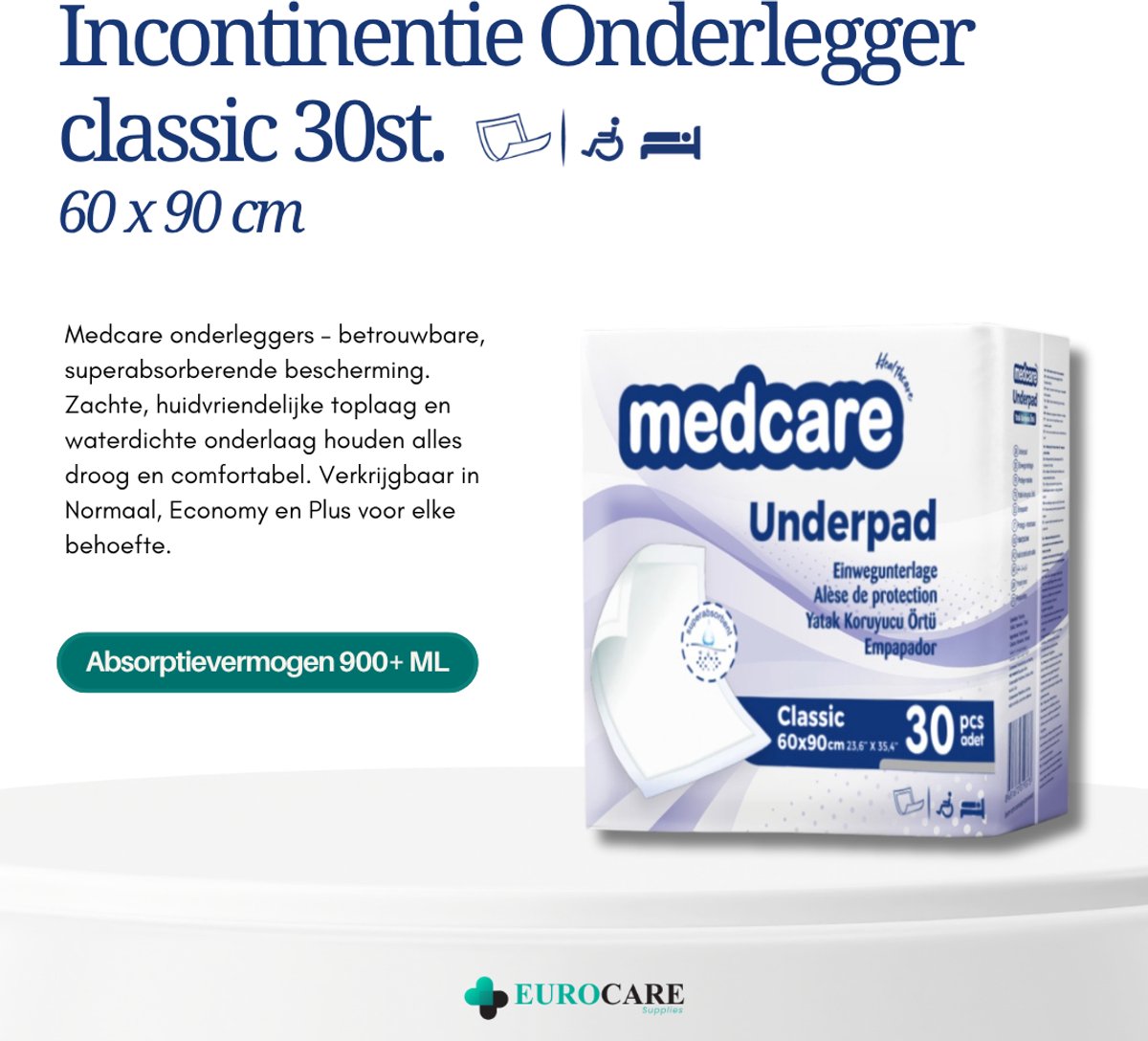 30 stuks – Medcare Incontinentie Onderleggers Classic 60x90 cm – 900+ ml absorptievermogen – Bedbescherming – hoge kwaliteit onderlegger - beste prijs / kwaliteit