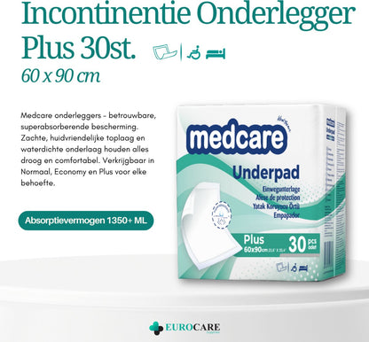 30 stuks – Medcare Incontinentie Onderleggers Plus+ 60x90 cm – 1350+ ml absorptievermogen – Bedbescherming – hoge kwaliteit onderlegger - beste prijs / kwaliteit