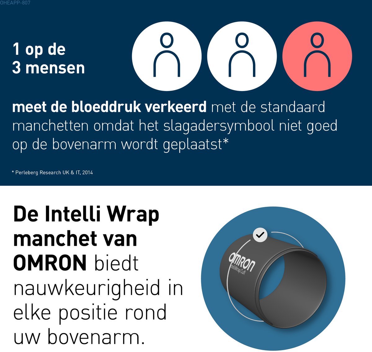 Omron M3 Comfort AFib bovenarmbloeddrukmeter | Bloeddrukmeters | Omron