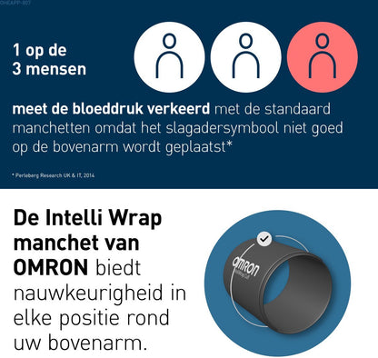 Omron M3 Comfort AFib bovenarmbloeddrukmeter | Bloeddrukmeters | Omron