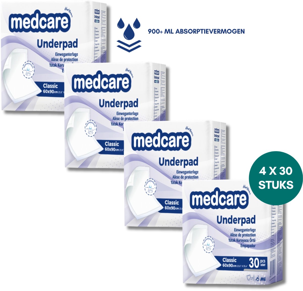 120 stuks voordeelpakket – Medcare Bed Onderleggers Classic 60x90 cm – 4 x 30 stuks – Sterke Bescherming & Hoog Absorptievermogen (900+ ml)