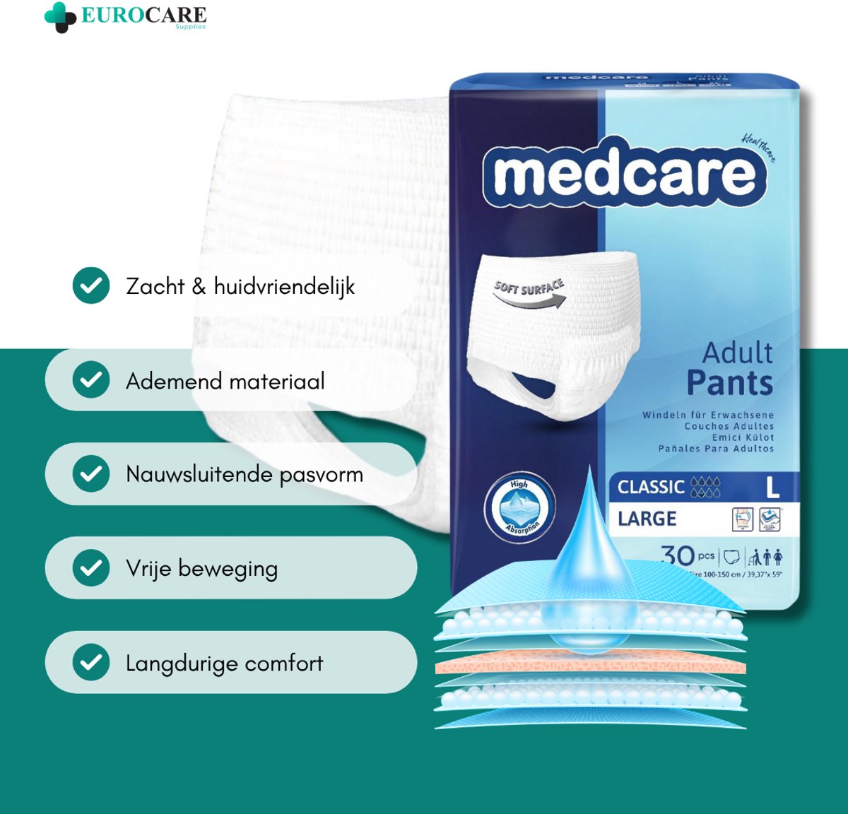 Medcare Pants Classic - zacht, ademend, nauwsluitend, hoge absorptie