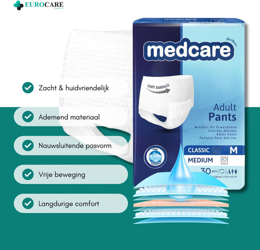 Medcare Pants – Incontinentiebroekjes – Maat M – 30 stuks – Voordeelverpakking – Hoge absorptie & Comfort – Unisex