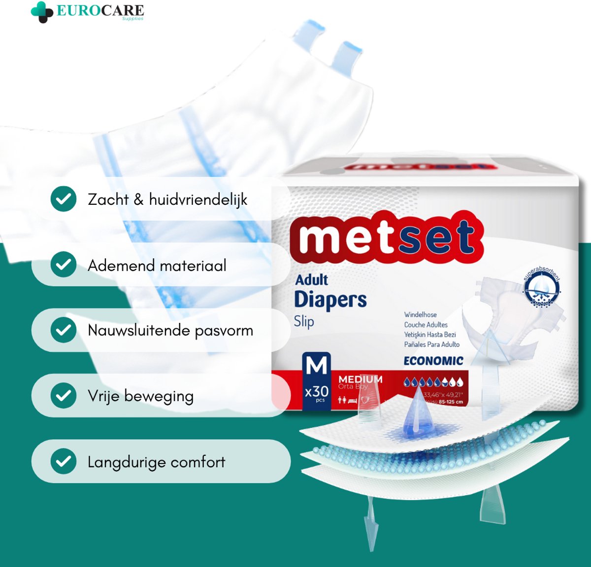 Medcare Metset– Incontinentieluiers – Maat M – 30 stuks – Voordeelverpakking – Hoge absorptie & Comfort – Unisex