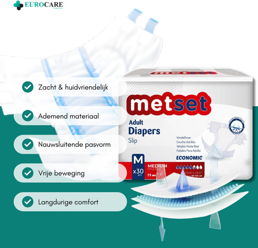 Medcare Metset– Incontinentieluiers – Maat M – 30 stuks – Voordeelverpakking – Hoge absorptie & Comfort – Unisex