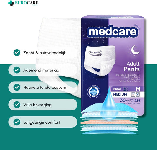 Medcare Maxi Pants incontinentiebroekjes - zacht, ademend, hoge absorptie