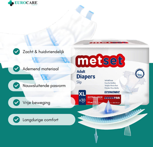 Medcare Metset – Incontinentieluiers – Maat XL – 30 stuks – Voordeelverpakking – Hoge absorptie & Comfort – Unisex