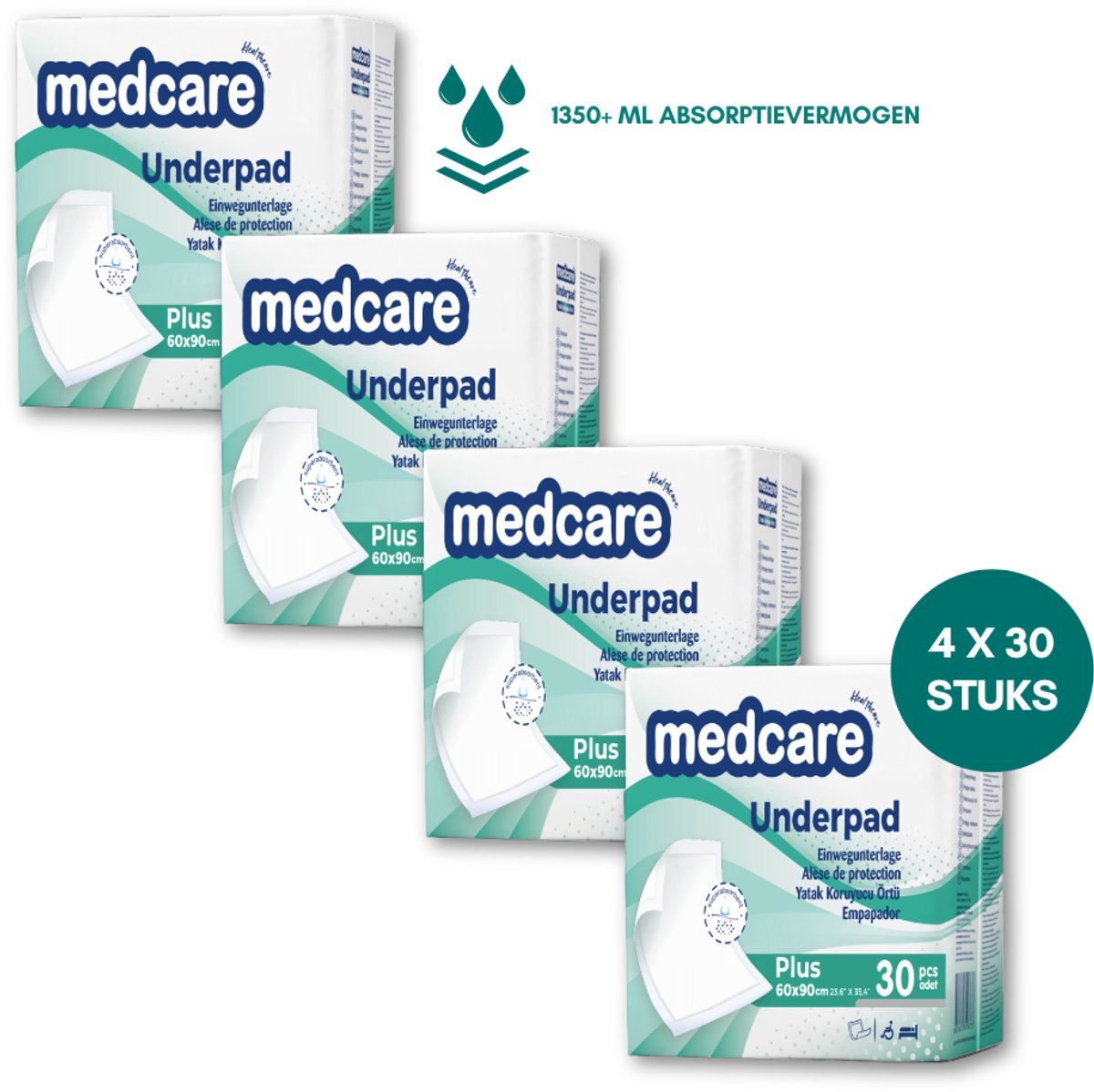 120 stuks voordeelpakket – Medcare Bed Onderleggers plus+ 60x90 cm – 4 x 30 stuks – Sterke Bescherming & Hoog Absorptievermogen (1350+ ml)
