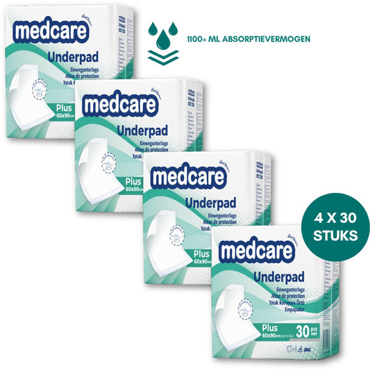 120 stuks voordeelpakket – Medcare Bed Onderleggers plus 60x90 cm – 4 x 30 stuks – Sterke Bescherming & Hoog Absorptievermogen (1100+ ml)