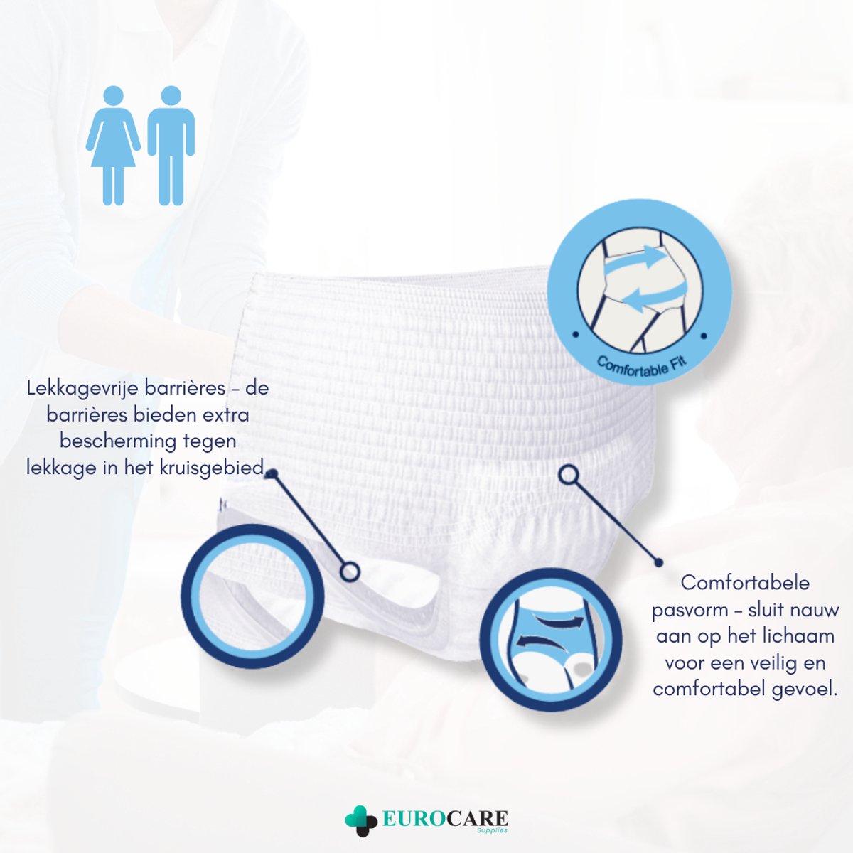 Medcare Maxi Pants – Incontinentiebroekjes – Maat L – 30 stuks – Voordeelverpakking – Hoge absorptie & Comfort – Unisex