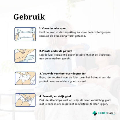 Medcare Metset– Incontinentieluiers – Maat M – 30 stuks – Voordeelverpakking – Hoge absorptie & Comfort – Unisex