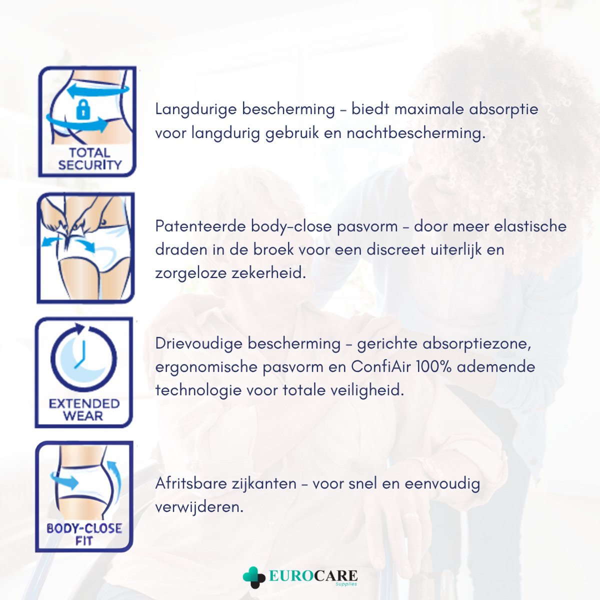 Medcare Maxi Pants – Incontinentiebroekjes – Maat M – 30 stuks – Voordeelverpakking – Hoge absorptie & Comfort – Unisex