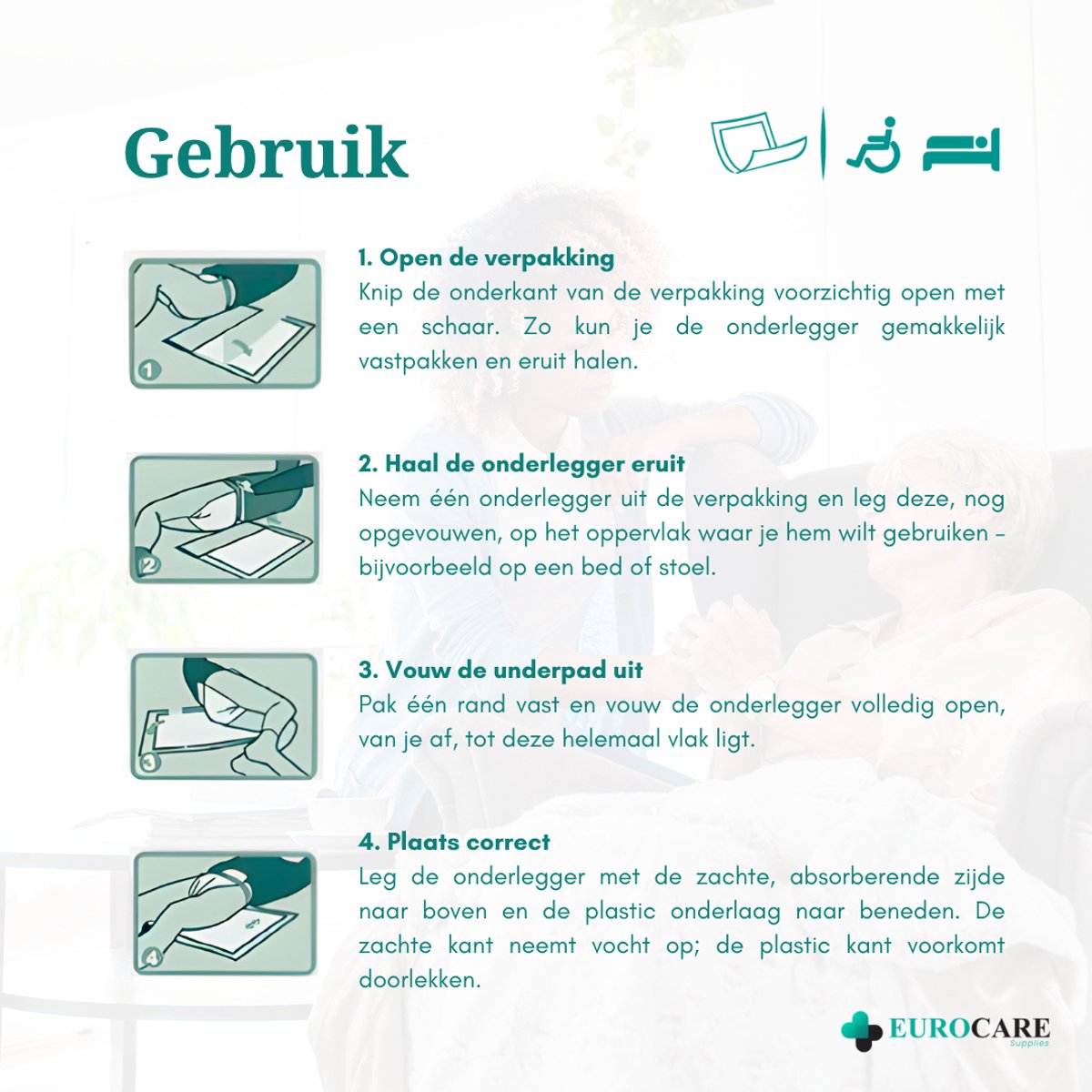 120 stuks voordeelpakket – Medcare Bed Onderleggers Classic 60x90 cm – 4 x 30 stuks – Sterke Bescherming & Hoog Absorptievermogen (900+ ml)