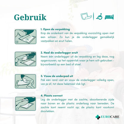 30 stuks – Medcare Incontinentie Onderleggers Plus+ 60x90 cm – 1350+ ml absorptievermogen – Bedbescherming – hoge kwaliteit onderlegger - beste prijs / kwaliteit