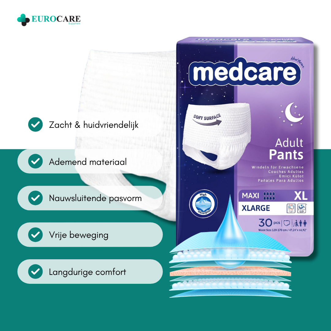 30 Stuks – Medcare Incontinentiebroekjes Maxi+ – Maat XL – 2450+ ml absorptie – Wegwerppants voor matige tot zware incontinentie – Comfortabel & huidvriendelijk – Dag & nacht bescherming