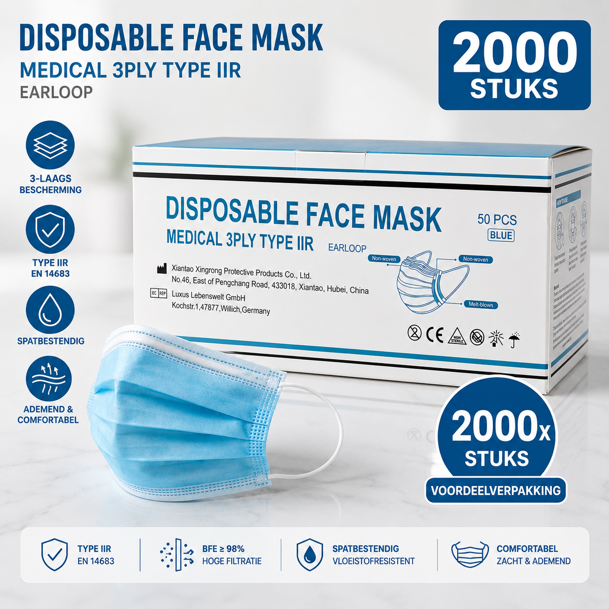 3-Ply Type IIR Medische Mondmaskers – 2.000 Stuks