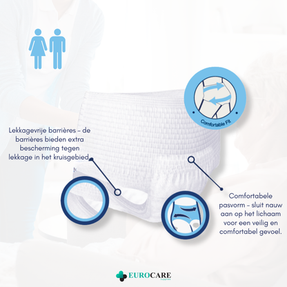 30 Stuks – Medcare Incontinentiebroekjes Maxi+ – Maat XL – 2450+ ml absorptie – Wegwerppants voor matige tot zware incontinentie – Comfortabel & huidvriendelijk – Dag & nacht bescherming